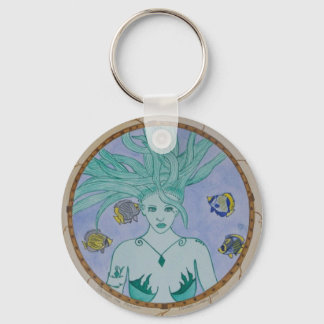 Através do Chaveiro Porthole