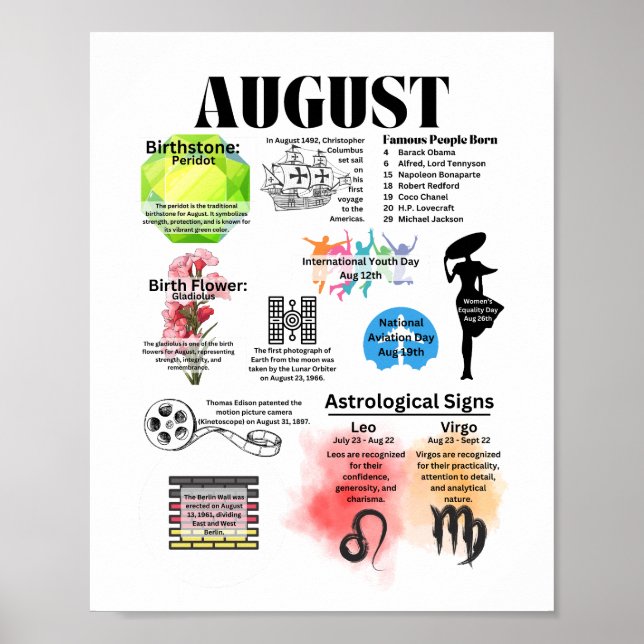 August Facts Poster (Frente)
