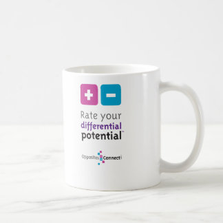 Avalie sua caneca de café potencial diferencial