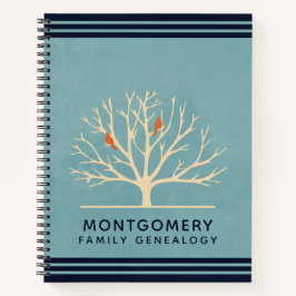 Aves de laranja modernas em uma grande genealogia 