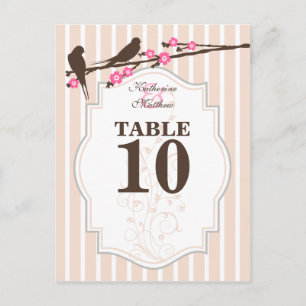 Aves em Cartões de Número de Mesa Sakura