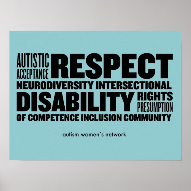 AWN Word Cloud Poster (Frente)