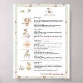 Ayurveda Pitta Subodoshas Poster