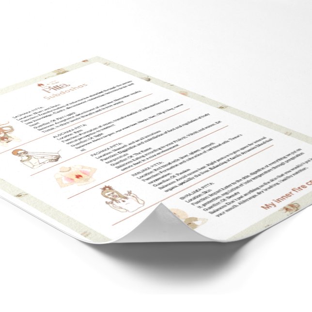 Ayurveda Pitta Subodoshas Poster (Borda)