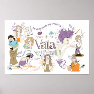 Ayurveda Vata Dosha Poster