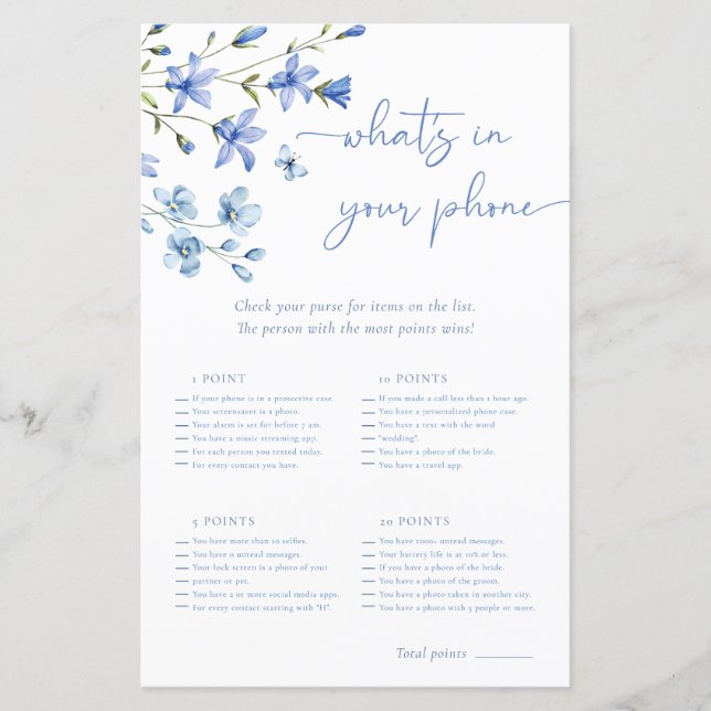 Azul empoeirado O que há no seu jogo de Chá de pan (Frente)