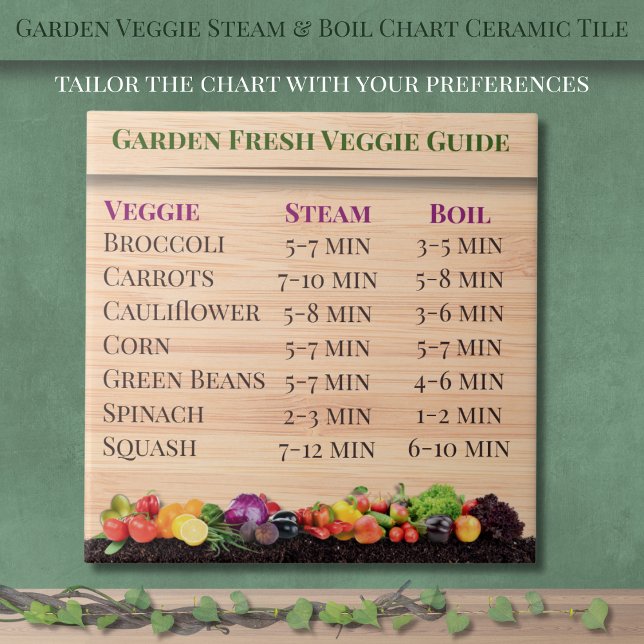 Azulejo Cerâmico de Tabela de Vapor e Cozimento de (Garden Veggie Steam & Boil Chart Kitchen Ceramic Tile)