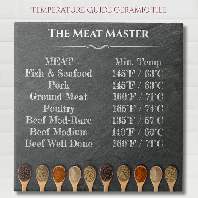 Azulejo cerâmico do Gráfico de Temperatura do Gril (Grill Master's Temperature Chart Ceramic Tile)