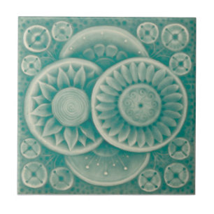 Azulejo da reprodução da antiguidade do