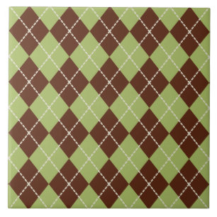 Azulejo Suporte de Cozinha Argyle