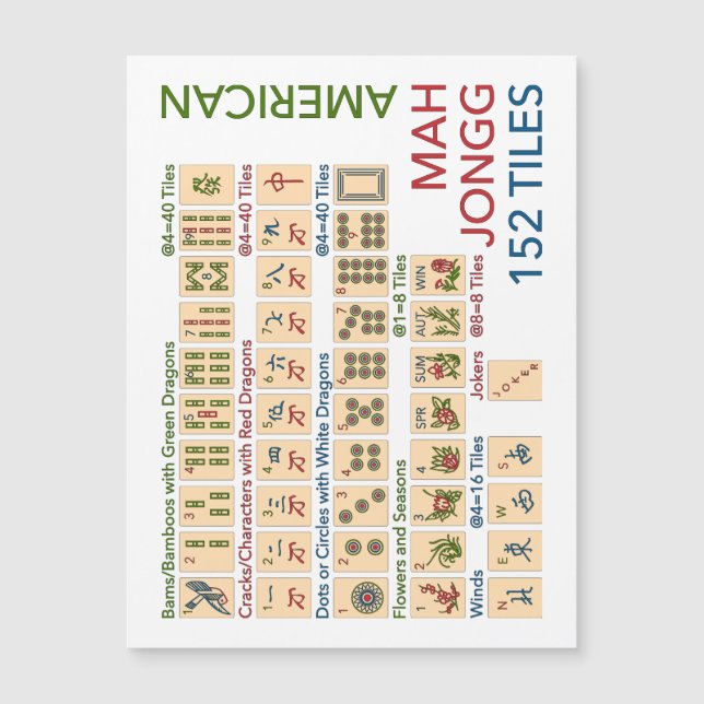 Azulejos Americanos de Mah Jongg (Frente)