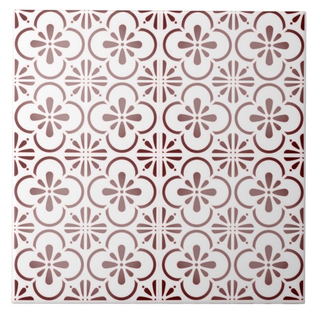 Azulejos cerâmicos - Reprodução Art Nouveau (Frente)