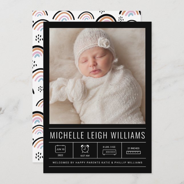 BABY ANUNCEMENT Adicionar sua foto (Frente/Verso)