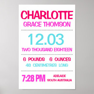 Baby Birth Stats Custom Wall Impressão - Poster -
