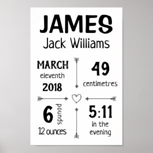Baby Birth Stats Custom Wall Impressão Poster - S