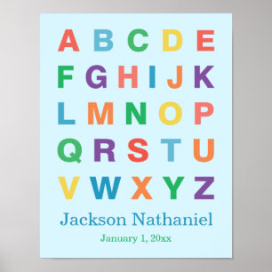 Baby Boy Personalizado Poster do Alfabeto