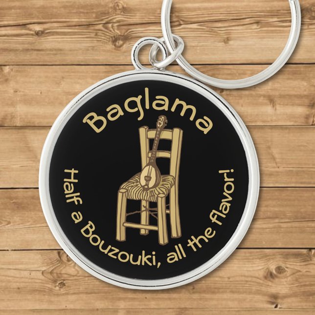 Baglama na cadeira de Chaveiro (Criador carregado)