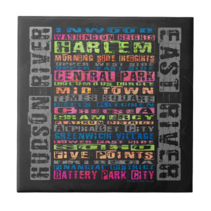 Bairros de Nova Iorque