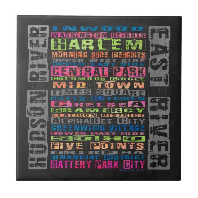 Bairros de Nova Iorque (Frente)