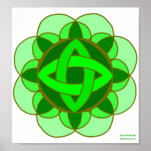 "Balancing the Heart Chakra" Poster