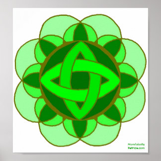 "Balancing the Heart Chakra" Poster