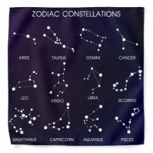 Constelações das Estrelas Zodiac 