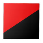 Bandeira Anarquista (Anarquismo)<br><div class="desc">Este design apresenta a bandeira vermelha e negra do anarquismo. Louise Michel, que participou do Comune de Paris de 1871, disse: "A faixa vermelha, que sempre defendeu a liberdade, assusta os carrascos porque é tão vermelha com nosso sangue... Aquelas faixas vermelhas e negras acenam sobre nós lamentando nosso morto e...</div>