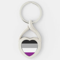 Bandeira assexuada em forma de chaveiro