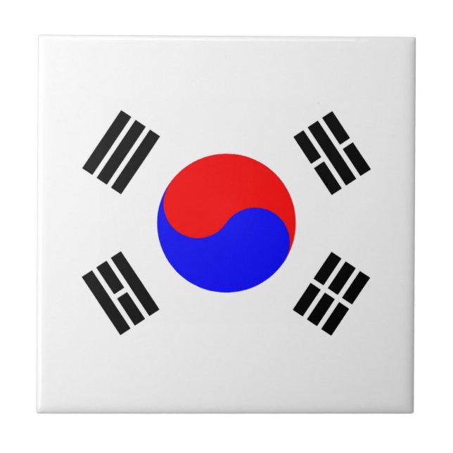Bandeira da Coreia do Sul (Frente)