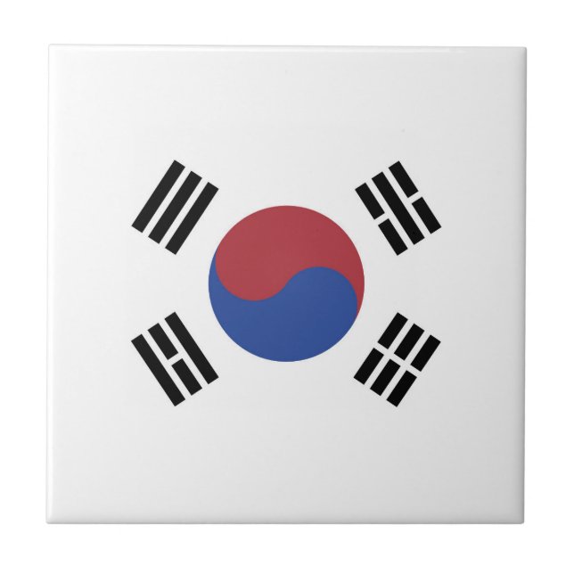 Bandeira da Coreia do Sul (Frente)