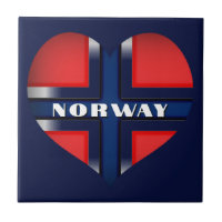 Bandeira da Noruega