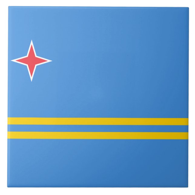 Bandeira de Aruba (Frente)