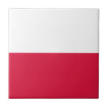 Bandeira de Polônia<br><div class="desc">Bandeira do Polônia - Flaga Rzeczypospolitej Polskiej - Flaga Polski</div>