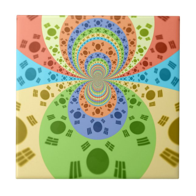 Bandeira Sul-Coreana Inspirou Abstrato Art Impress (Frente)