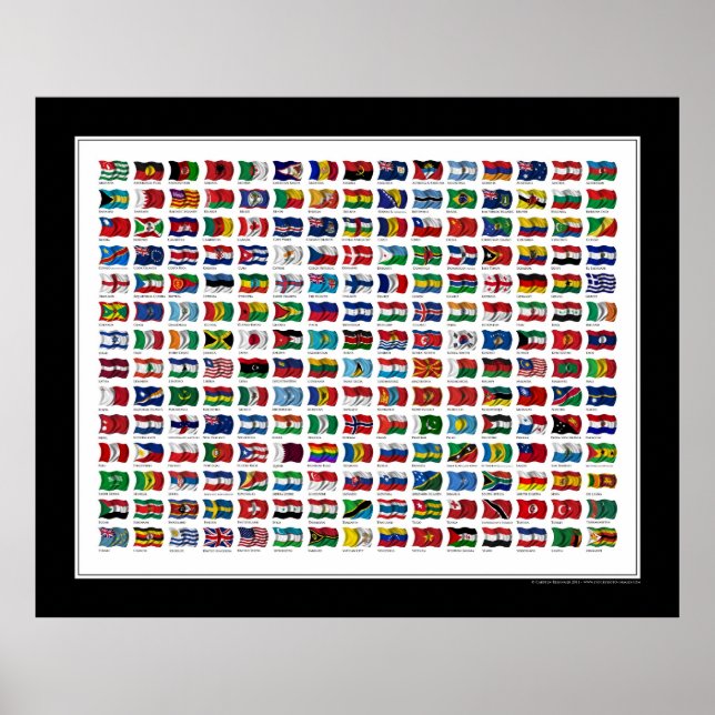 Bandeiras do Mundo - Poster atualizado em 2011 (Frente)
