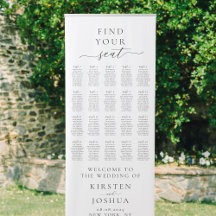 20 Gráfico de Sessão de Boas-vindas do Mesa