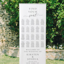 20 Gráfico de Sessão de Boas-vindas do Mesa