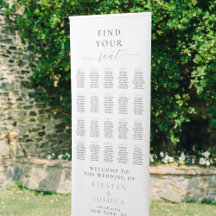 20 Gráfico de Sessão de Boas-vindas do Mesa