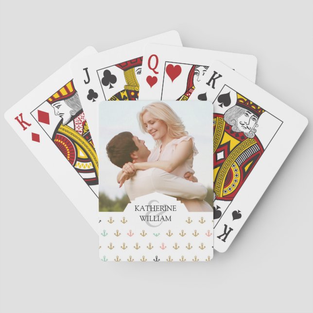 Baralho Adicione seu | mini teste padrão conhecido da (Verso)