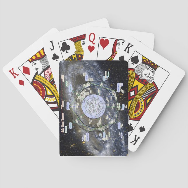 Baralho Andromeda Playing Cards (Verso)