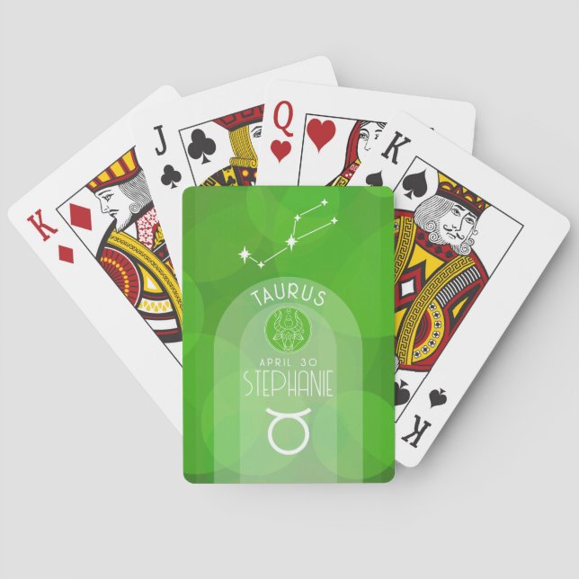 Baralho Astrologia de Foto de Aniversário Personalizada de (Verso)