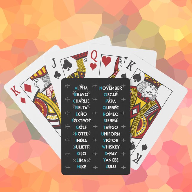 Baralho Aviation NATO Phonetic Alphabet Airplane Simple (Criador carregado)