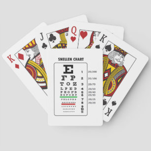 Baralho Carta de Snellen (carta do exame de olho)