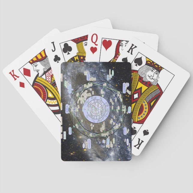 Baralho cartas do mapa Starquest Andromeda (Verso)