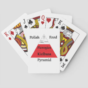 Baralho Cartões de jogo poloneses da pirâmide de comida