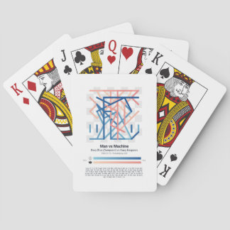 Baralho Chess Game Playing Cards - Jogos de Xadrez para se