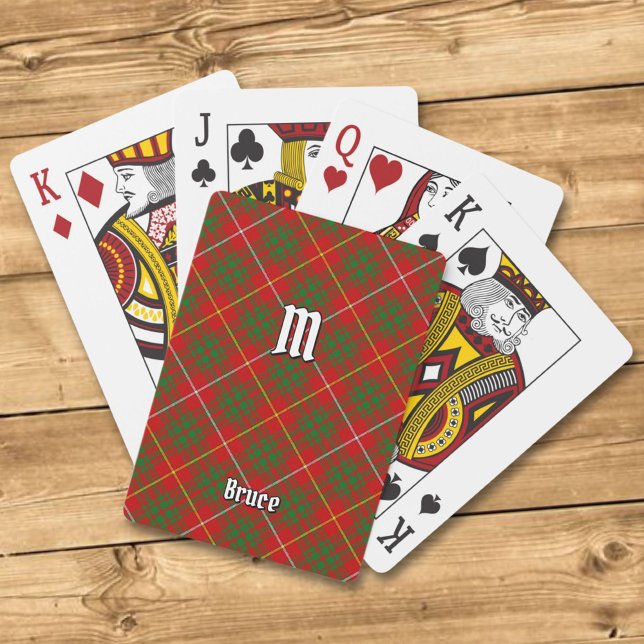 Baralho Clan Bruce Tartan (Criador carregado)