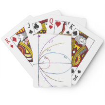 Curvas da Segunda Ordem