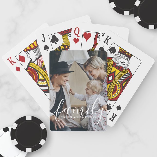 Baralho Custom family photo with custom name (Criador carregado)