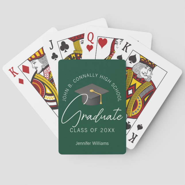 Baralho Dark Green Graduate Custom 2026 Graduation (Verso)